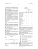 COMPOSITION BASED ON NANOPARTICLES OR A NANOLATEX OF POLYMERS FOR FABRIC CARE diagram and image