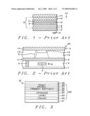 TMR device with surfactant layer on top of CoFexBy/CoFez inner pinned layer diagram and image