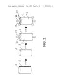 METHOD OF MAKING BATTERY USING AS CASE WITH ALUMINIUM MULTILAYERED FILMS diagram and image