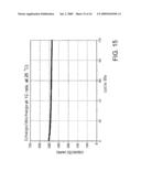 METHOD OF MAKING BATTERY USING AS CASE WITH ALUMINIUM MULTILAYERED FILMS diagram and image