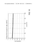 METHOD OF MAKING BATTERY USING AS CASE WITH ALUMINIUM MULTILAYERED FILMS diagram and image