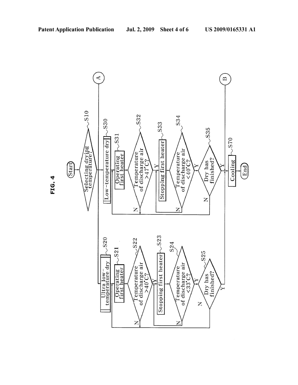 METHOD OF CONTROLLING HEAT IN DRYER HAVING INTAKE DUCT WITH BUILTIN HEATER - diagram, schematic, and image 05