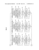 METHOD OF CONTROLLING HEAT IN DRYER HAVING INTAKE DUCT WITH BUILTIN HEATER diagram and image