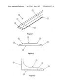 Garden edging diagram and image