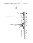 FRACTIONAL CATALYTIC PYROLYSIS OF BIOMASS diagram and image