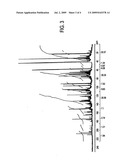 FRACTIONAL CATALYTIC PYROLYSIS OF BIOMASS diagram and image