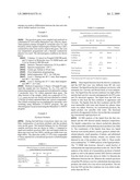 FRACTIONAL CATALYTIC PYROLYSIS OF BIOMASS diagram and image