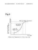 Exhaust Gas Purification Method and Exhaust Gas Purification System diagram and image