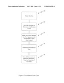 Method and Apparatus for Gas Filter Testing diagram and image