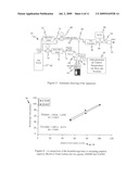 Method and Apparatus for Gas Filter Testing diagram and image