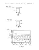 Ultrasonic Wave Propagating Method and Ultrasonic Propagating Device and Ultrasonic Testing Device Using This Method diagram and image