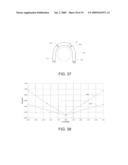 Sensor System Including a Magnetized Shaft diagram and image