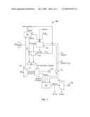 METHOD AND SYSTEM FOR SAMPLING SYNGAS diagram and image