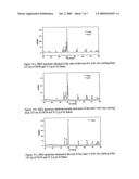 Apparatus and Methods for the Production of Metal Compounds diagram and image