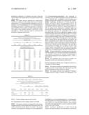 NOVEL PHOSPHINIC ACIDS AND THEIR SULFUR DERIVATIVES AND METHODS FOR THEIR PREPARATION diagram and image