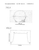 SELF-COATED SINGLE CRYSTAL, AND PRODUCTION APPARATUS AND PROCESS THEREFOR diagram and image