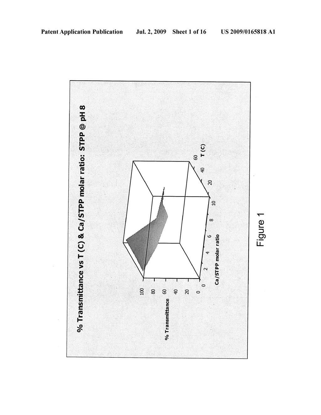 CLEANING COMPOSITIONS CONTAINING WATER SOLUBLE MAGNESIUM COMPOUNDS AND METHODS OF USING THEM - diagram, schematic, and image 02