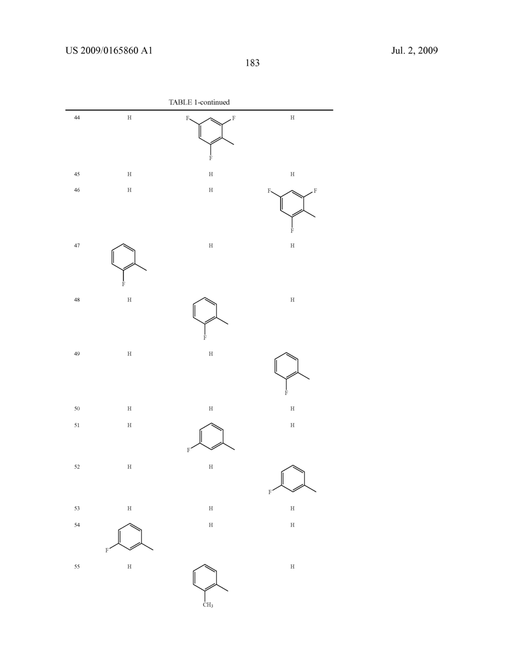 Electroluminescent device using electroluminescent compounds - diagram, schematic, and image 185