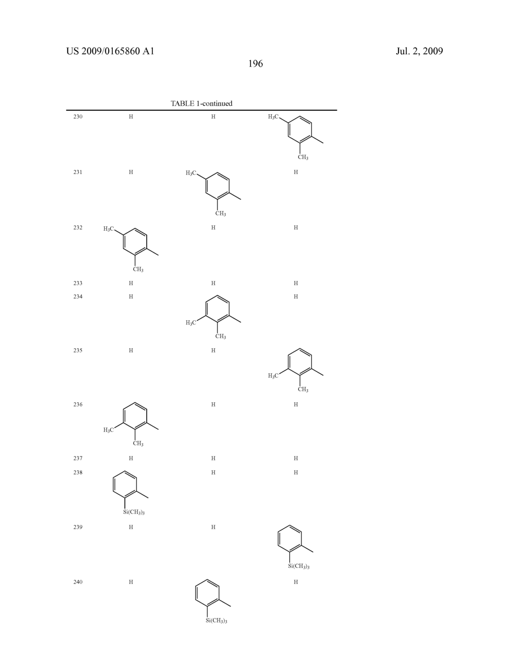 Electroluminescent device using electroluminescent compounds - diagram, schematic, and image 198