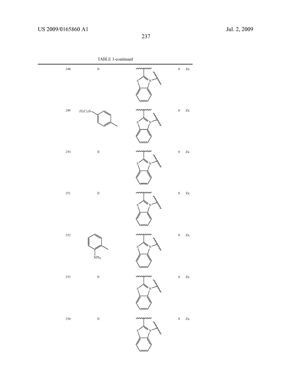 Electroluminescent device using electroluminescent compounds - diagram, schematic, and image 239