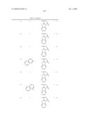 Electroluminescent device using electroluminescent compounds diagram and image