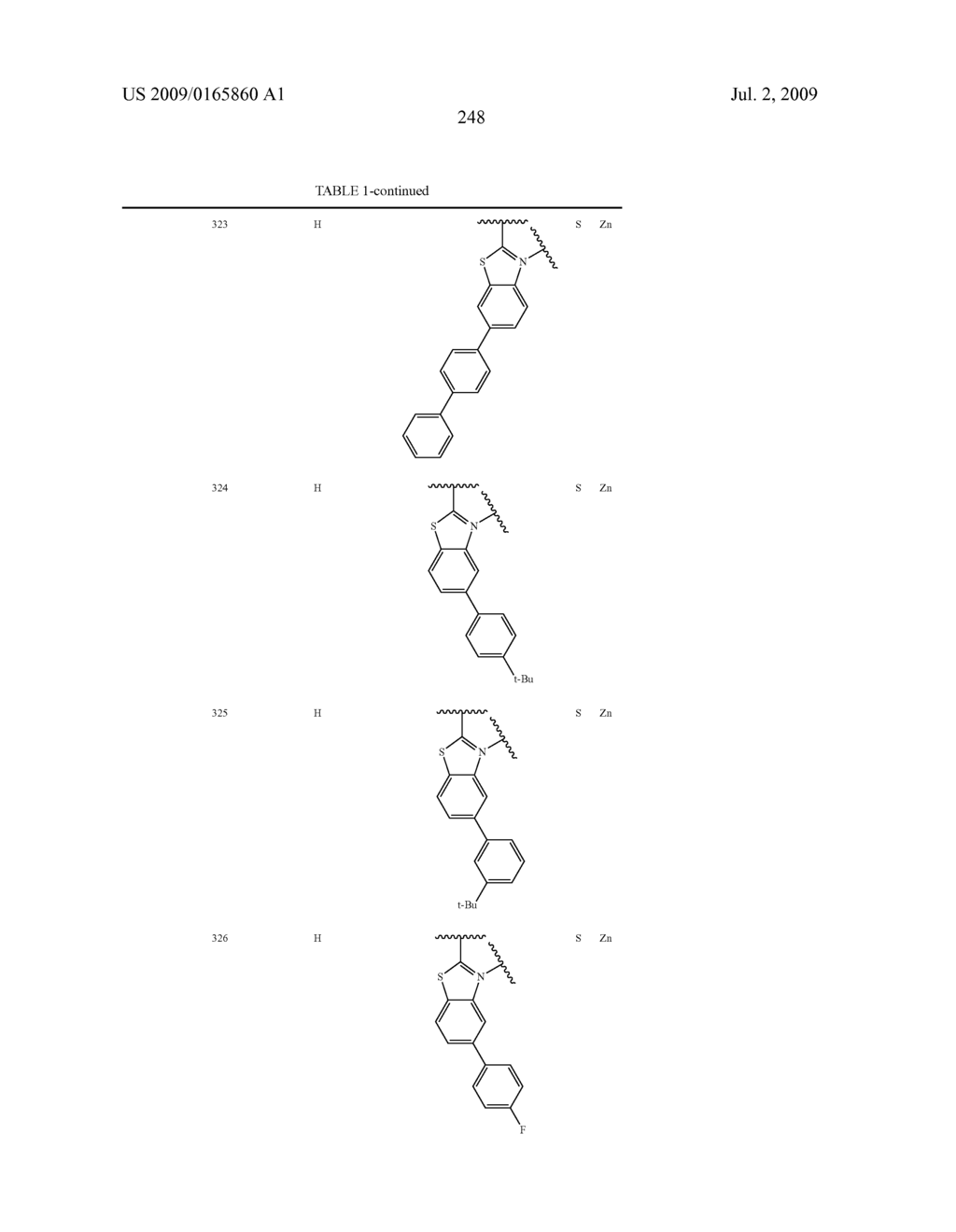 Electroluminescent device using electroluminescent compounds - diagram, schematic, and image 250