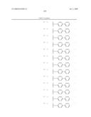 Electroluminescent device using electroluminescent compounds diagram and image