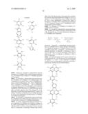 Electroluminescent device using electroluminescent compounds diagram and image