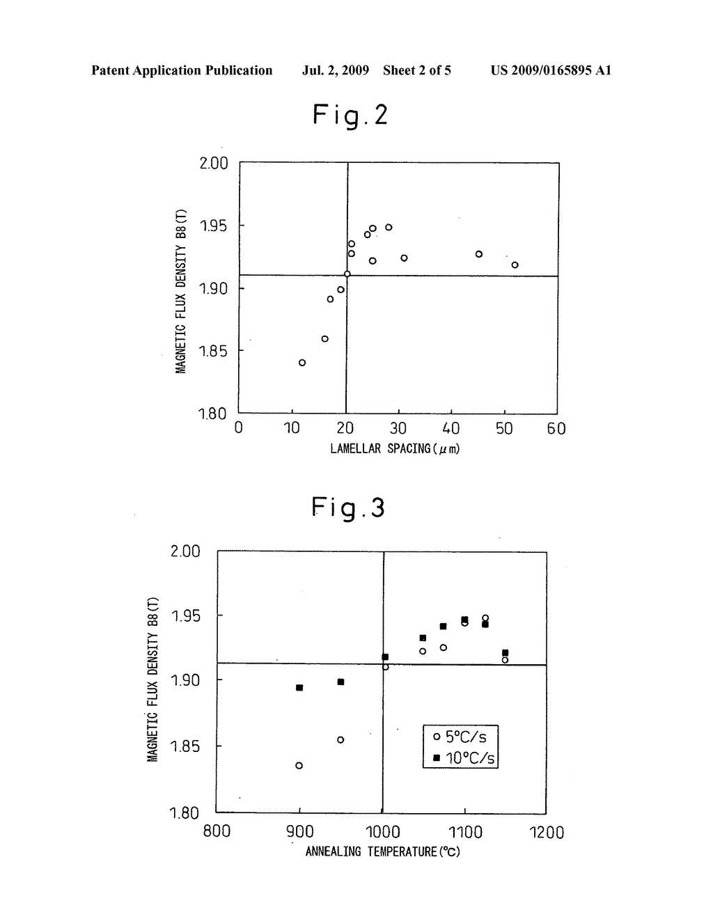 Method of production of grain-oriented electrical steel sheet with high magnetic flux density - diagram, schematic, and image 03