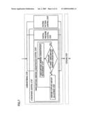 Carbonitriding Method, Machinery Component Fabrication Method, and Machinery Component diagram and image