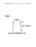 Carbonitriding Method, Machinery Component Fabrication Method, and Machinery Component diagram and image