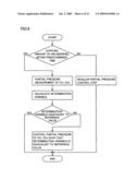 Carbonitriding Method, Machinery Component Fabrication Method, and Machinery Component diagram and image