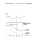 Carbonitriding Method, Machinery Component Fabrication Method, and Machinery Component diagram and image