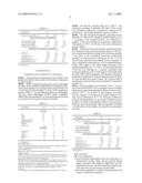 Tire and Crosslinkable Elastomeric Composition diagram and image