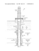 INHIBITING FORMATION FACE FAILURE IN OIL AND GAS WELLS diagram and image