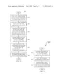 INHIBITING FORMATION FACE FAILURE IN OIL AND GAS WELLS diagram and image