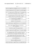 Insulating material and printed circuit board having the same diagram and image