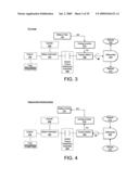 Hybrid Vehicle Having Power Assembly Arranged Transversely In Engine Compartment diagram and image