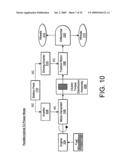 Hybrid Vehicle Having Power Assembly Arranged Transversely In Engine Compartment diagram and image