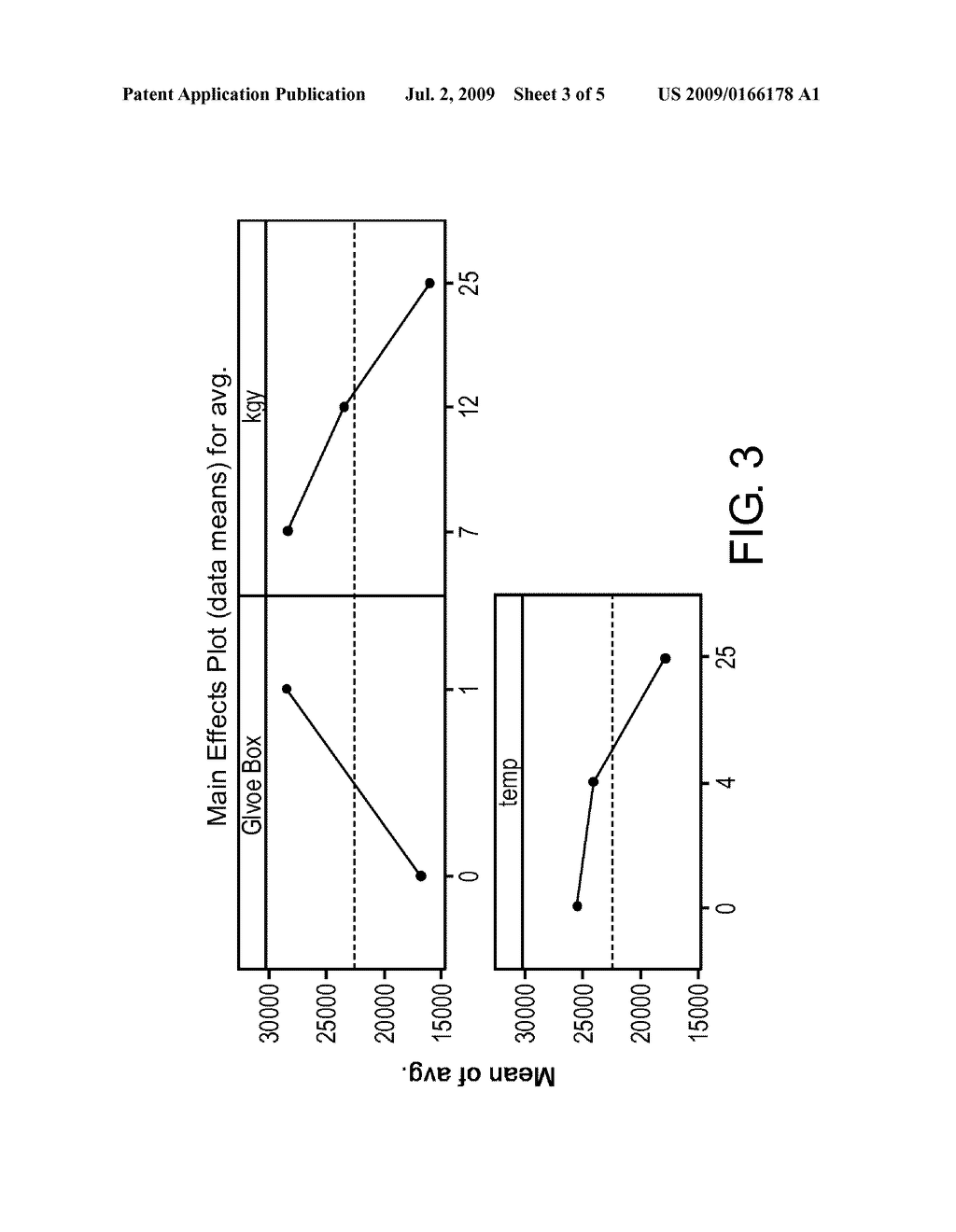 METHODS FOR STERILIZING MATERIALS CONTAINING BIOLOGICALLY ACTIVE AGENTS - diagram, schematic, and image 04