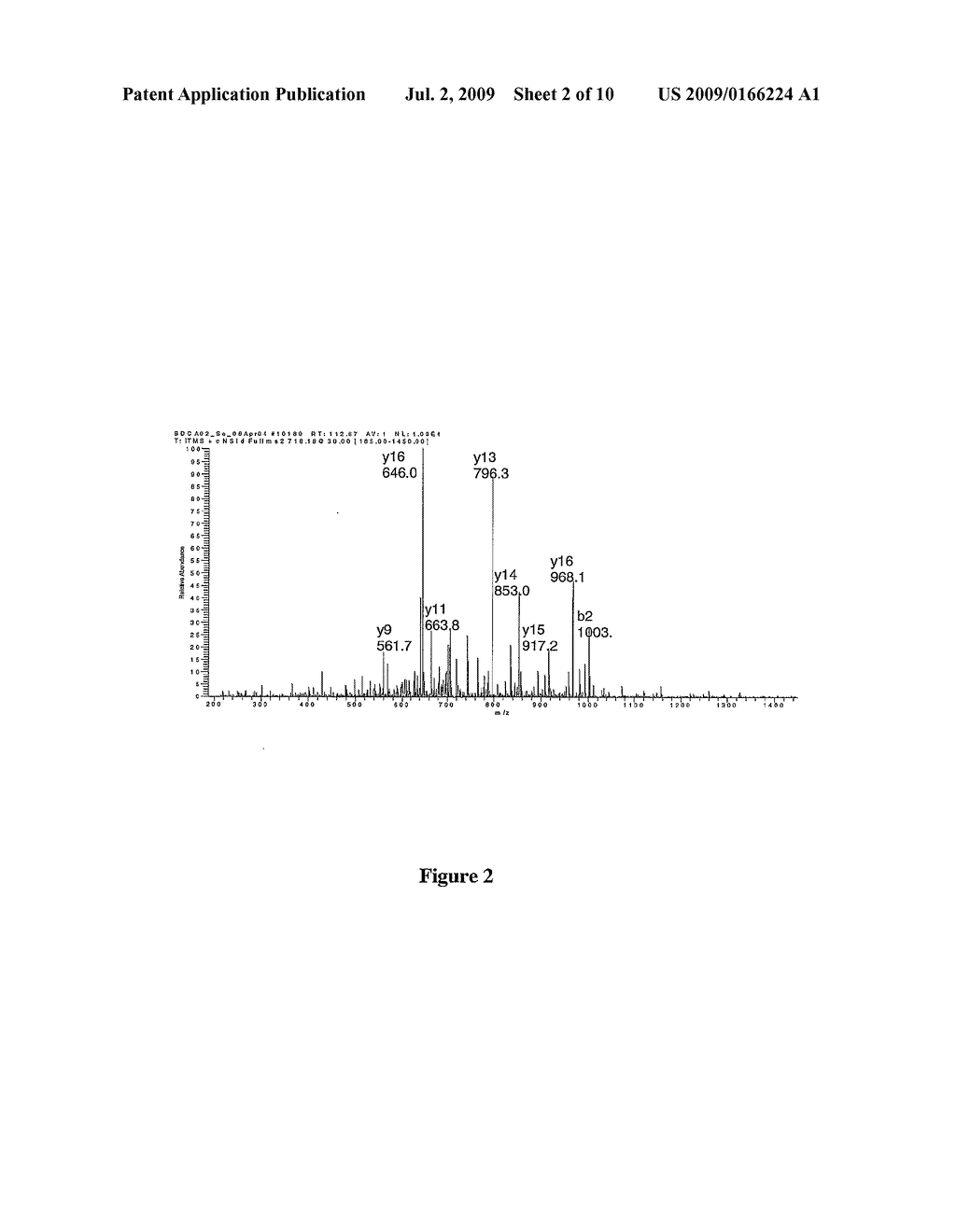 Multi-lectin affinity chromatography and uses thereof - diagram, schematic, and image 03