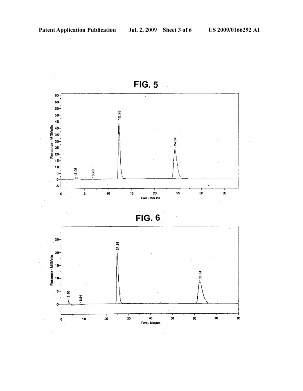 Method of Analyzing Optical Isomers or Method of Resolving the Same - diagram, schematic, and image 04