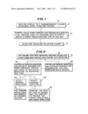 METHOD AND APPARATUS FOR CHROMATOGRAPHY USING SPHERICAL SILICA GEL diagram and image