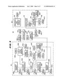 METHOD AND APPARATUS FOR CHROMATOGRAPHY USING SPHERICAL SILICA GEL diagram and image