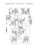 METHOD AND APPARATUS FOR CHROMATOGRAPHY USING SPHERICAL SILICA GEL diagram and image