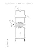 Heating Apparatus diagram and image