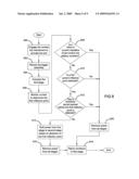 MULTISTAGE SOLENOID FASTENING DEVICE diagram and image