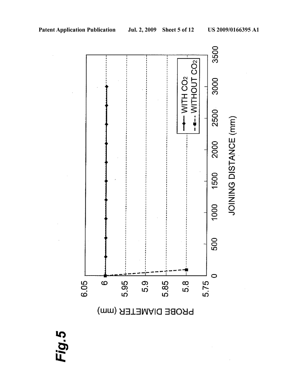 METHOD OF JOINING METAL MATERIAL - diagram, schematic, and image 06