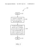 Preamble Data Generating Method and Related Apparatus for Quick Response Code diagram and image