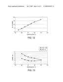 MASS SPECTROMETER ARRANGEMENT WITH FRAGMENTATION CELL AND ION SELECTION DEVICE diagram and image